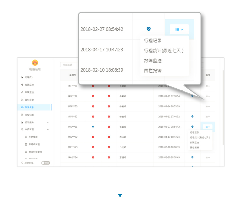 车辆信息全面掌握